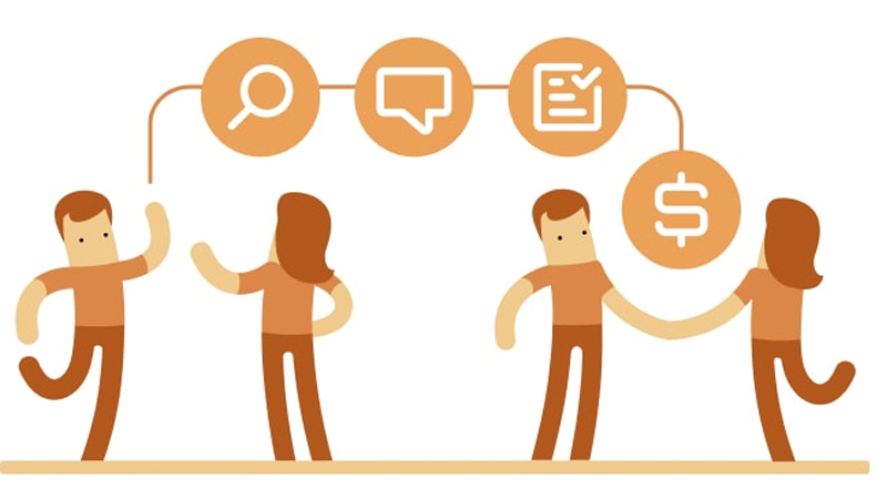 User onboarding
