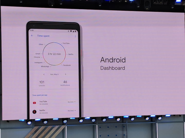 اندروید پی Android P