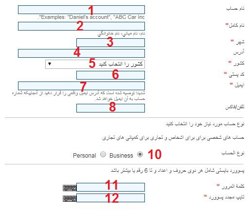 گام سوم نحوه ساخت حساب پرفکت مانی