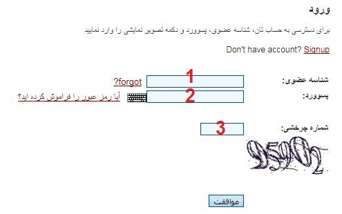نحوه ورود و ثبت نام در پرفکت مانی
